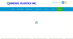Desktop Screenshot of dinesol.com